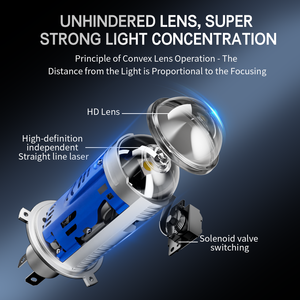 HAIZG Último Modelo al por Mayor, Faros LED para Automóvil con Proyector de Luz Alta y Baja, Lente H4 con Válvula Solenoide, Enchufe Directo, Súper Brillantes - Product Image 3