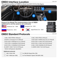 Vgate VLinker MC+ BT4.0 ELM327 V2.2 Lector de Códigos OBD2 Bluetooth para Android e iOS, Escáner de Diagnóstico para Automóviles