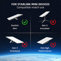 Cable de Alimentación CC 3 en 1 para Starlink Mini, Cable para Starlink Satellite V4 Mini Tipo C, Conector de Encendedor de Cigarrillos de 12V y Conector CC Macho