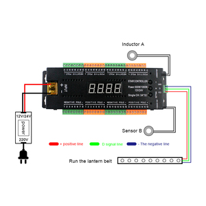 32-Bước Thông Minh Cầu Thang Điều Khiển Chiếu Sáng 12V/24V Tự Động Cảm Biến Chuyển Động <span class=keywords><strong>PIR</strong></span> Ánh Sáng Dimmer Hệ Thống Chạy Dải Cho Cầu Thang - Product Image 5