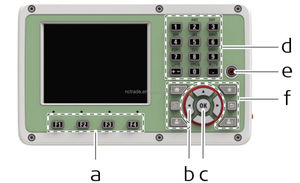 Equipamento de Topografia LeicaS TS03 5'' R500 Original Autêntico Novo, Estação Total Manual, Estação Robótica Leicos TS10 - Product Image 6