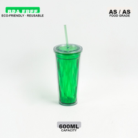 Gobelet à boisson portable en plastique AS transparent à double paroi de 20 oz, personnalisé avec impression de logo sur mesure du fabricant, avec paille et couvercle