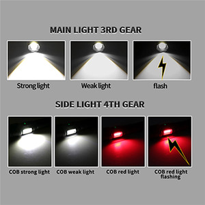 XHP70 + COB rosso luce bianca LED torcia elettrica tipo-C ricaricabile zoomabile torcia a led potente caccia torcia LED con Power Bank - Product Image 6