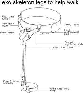 <span class=keywords><strong>Exosquelette</strong></span> médical pour membres inférieurs, dispositif d'assistance à la marche pour hémiplégie post-AVC, robot de rééducation à la marche motorisé pour adultes et seniors - Product Image 6