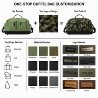 Sac de voyage Oxford imperméable à transfert thermique pour hommes et femmes, sac de sport avec compartiment à chaussures et séparation humide/sec, vente en gros