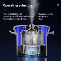 Diffuseur d'arômes électrique 500 ml en métal pour hôtel et maison, avec contrôle par application, pour la diffusion de parfums HVAC