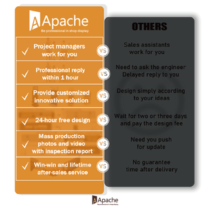 Apache tùy chỉnh gỗ xoay trang sức hiển thị đứng Bông tai hiển thị giá cho cửa hàng trang sức - Product Image 6