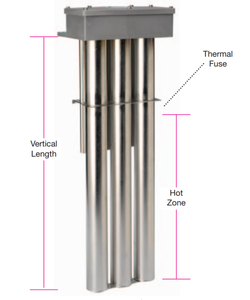 Elementos calefactores de titanio para galvanoplastia, calentador de inmersión eléctrico de 2KW, 3KW, 9kw o personalizado, certificado CE - Product Image 5
