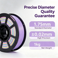 Filamento PLA de Seda para Impresión 3D, 1.75mm, 1KG, Acabado Metálico Brillante, Sin Burbujas, Sin Obstrucciones, Material Resistente y Mejorado