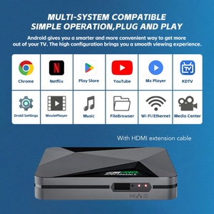 เครื่องเล่นเกมทีวี US Local Stock G36 PRO กล่องรับสัญญาณ 4K ระบบคู่ 128G เกมเรโทร พร้อมคอนโทรลเลอร์ไร้สาย 2 ตัว สำหรับเล่นเกมที่บ้าน - Product Image 4