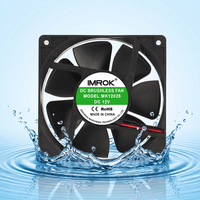 Ventilador Axial sin Escobillas de 120 mm, 12V/24V CC, IP68 Impermeable, para Paneles Eléctricos, Gabinetes e Inversores