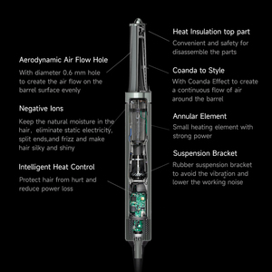 Secador de Pelo 6 en 1, Secador de Pelo de un Solo Paso, Plancha de Pelo Profesional, Rizador, Herramientas de Peinado, Cepillo de Aire Caliente - Product Image 2