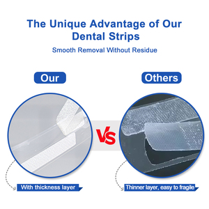 Luxsmile Logo personalizzato dentale fornire strisce veloci Non sensibili perossido sbiancamento strisce denti - Product Image 3