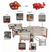 Dadels, fruit, groenten, bladgroenten, bubbel fruitwasmachine, waslijn