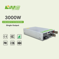 Alimentation industrielle 3000W à PFC actif, tension et courant constants, sortie unique 36V, efficacité 90,6%, haute puissance, large plage de tension