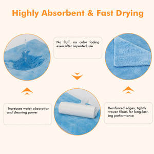 Microfibra para sala limpia Mikrofaser Reinigungstuch 430GSM 40x40cm Extra Weich Haushaltstuch Kuche Fenster Spiegel Tisch <span class=keywords><strong>Staub</strong></span> - Product Image 4