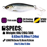 Leurre de pêche en forme de cuillère imprimé en 3D B&U JT36 18g/28g/38g pour eau salée, eau douce, pêche en bateau, pêche en lac, jigging vertical lent