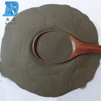 Fabricant de sable en céramique fondue Fourniture directe de sable en céramique fondue Sable de fonderie en céramique