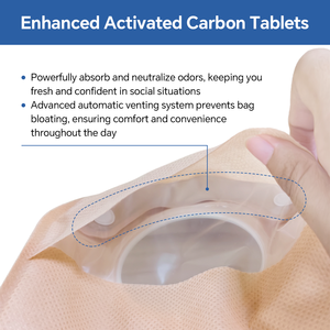 กระเป๋าใส่ของสองชิ้นกันน้ำเก็บกลิ่นสำหรับการดูแลแบบ ostomy และ iostomy - Product Image 2