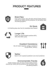 แบตเตอรี่ลิเธียมไอออน Tueftler DIY EU Warehouse Stock LF280K 6000 รอบการใช้งาน บัสบาร์ทองแดงแท้ รับประกัน <span class=keywords><strong>3</strong></span> ปี จัดส่งแบบ DDP ปลอดภาษี - Product Image 6