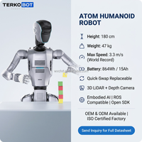 TERKOBOT ATOM Max, Robot Humanoide Bípedo de Tamaño Completo, 41DOF, Carga Útil de 7 kg, IA Incorporada, Robot de Servicio Industrial con Control Remoto MR