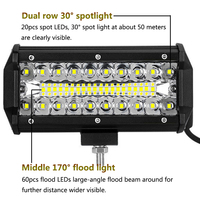Barre Lumineuse de Travail LED 7 Pouces 120W 12V 24V à Faisceau Combiné pour 4x4 Tout-Terrain, VTT, Tracteurs, Bateaux, Camions et Excavateurs