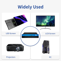 Processeur vidéo 4K (4 entrées HDMI/DP, 18 sorties) avec PIP/POP et réglage des couleurs, idéal pour les studios et les centres de commande