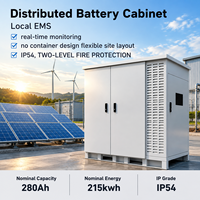 Système de Stockage d'Énergie Intelligent Hors Réseau 624-876V 100Ah 51.2kW avec Armoire de Batterie LiFePO4 IP54 Résistante aux Intempéries pour Usage Commercial