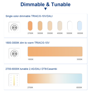 Downlights LED en aluminium commerciaux modernes 3000K ETL 12W sans scintillement, CRI 92 élevé, encastrés, anti-éblouissement pour hôtel - Product Image 3