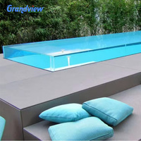 Grandview petits panneaux acryliques de fenêtre de mur de feuille de verre acrylique résistant aux uv pour la piscine