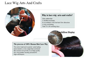 <span class=keywords><strong>2022</strong></span> Aliexpress ใช้มนุษย์ผมวิกผมสำหรับขายราคาถูกขายส่งเปรูมนุษย์ผม<span class=keywords><strong>สั้น</strong></span>บ๊อบวิกผมสำหรับผู้หญิงผิวดำ - Product Image 5