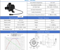 Pompe à eau miniature CC sans balais 24V, résistante à la corrosion, étanche IP68, longue durée de vie, OEM, débit 95L/min, faible bruit 40dB, intelligente