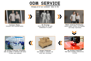 Sculpture Personnalisée en Résine de Qualité Supérieure Imprimée en 3D Figurine Réaliste Personnalisée Socle aux Tons Profonds d'Après Votre <span class=keywords><strong>Photo</strong></span> Souvenir Services d'Usinage - Product Image 6