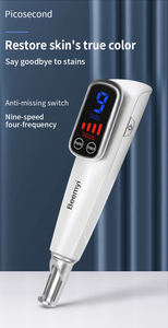 Dispositivo Portátil de Eliminación de Manchas con Tecnología de Picosegundos para Uso Doméstico, Eliminación de Tatuajes y Lavado de Cejas sin Dolor, Rejuvenecimiento de la Piel - Product Image 2