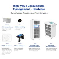 RFID Medical Asset Inventory Management Software Hospital Healthcare Equipment Tracking System Real Time Stock Control
