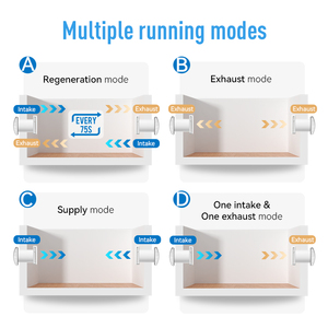 Recuperatore di Calore Multifunzione a Parete ERV con Funzione di Riscaldamento e Raffreddamento, Ventilatore per Recupero di Calore dell'Aria MVHR - Product Image 5
