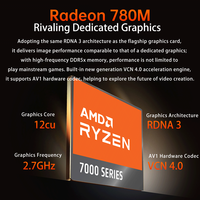 Mini Computadora de Escritorio Gamer PC para Juegos AMD Ryzen 7 7840HS 8845HS Radeon 780M 64GB DDR5 M.2 NVME con Luz Ambiental Colorida