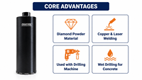 Foret diamanté humide de qualité professionnelle certifié CE, option de filetage personnalisée pour l'ingénierie de construction de ponts 1 1/4 7 UNC