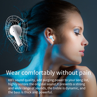 Earphone Nirkabel Unisex Clearance Stereo Headset TWS Earbuds In Ear Headphones Auriculares Inalambricos Wireless Earbuds