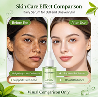 Sérum Éclaircissant Visage Antioxydant Anti-Taches OEM en Gros à Base de Thé Vert Liquide Végétalien, Acide Hyaluronique, Vitamine C et Niacinamide