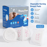 MummyFriend Almohadillas Absorbentes Desechables Tridimensionales y Transpirables para Lactancia, de Tela No Tejida con SAP y Pulpa de Madera, para Maternidad