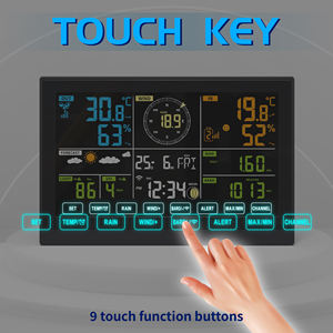Estación Meteorológica Inalámbrica Profesional YOTON con WiFi, 7 en 1, con Intensidad de Luz UVI y Pronóstico del Tiempo - Product Image 2