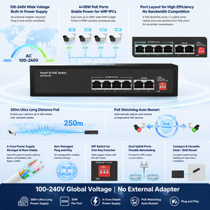 SK1700-QF0402P Switch PoE No Administrado de 6 Puertos 10/100Mbps, 4 Puertos 802.3af/at 30W + 2 Puertos Uplink de Largo Alcance 250m para CCTV IPC - Product Image 3