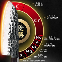 Noyau de coupe japonais AUS10 de 5 pouces protégé avec 2 couches de couteau de chef Santoku de cuisine en acier 430 avec manche en ébène et Mkuruti