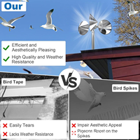Répulsif Solaire et Éolien pour Oiseaux, Disque Réfléchissant à Double Alimentation, Éloigne les Herons et Cormorans pour Bassins Piscicoles et Aquaculture, Angles Réglables