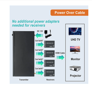 ตัวขยายแยกสัญญาณ <span class=keywords><strong>HDMI</strong></span> 4K 60Hz, ตัวขยายสัญญาณ <span class=keywords><strong>HDMI</strong></span> 4K 60M 1x4 <span class=keywords><strong>1x8</strong></span>ตัวขยายสัญญาณ <span class=keywords><strong>HDMI</strong></span> UTP Cat6 Cat5e 1080P RJ45ตัวรับตัวส่งสัญญาณเอ็กซ์เทนเซอร์ - Product Image 5