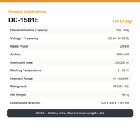 Déshumidificateur portable manuel 158L/J pour buanderie, haute efficacité, en acier inoxydable, gestion de l'humidité 200-260, séchage rapide