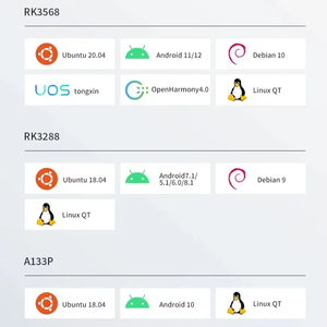 Ixhub 7 "Linux Touch Panel IP65 không thấm nước cấp Công Nghiệp Tất cả trong một nhúng RS232 RS485 TTL màn hình Android Debian Ubuntu - Product Image 2