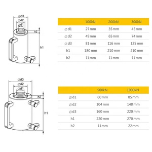 HC-S Intelligent Steel Bar Tensile Tester Reinforcement Planting Tensile Strength Tester Digital Anchor Force Detector - Product Image 3