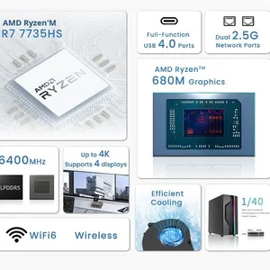 Mini <span class=keywords><strong>PC</strong></span> AMD Ryzen Octa Core 2,5G Dual G LAN <span class=keywords><strong>DDR5</strong></span> <span class=keywords><strong>RAM</strong></span> SSD Disco duro para oficina de negocios Gaming-Disponible AU US EU Plug - Product Image 2